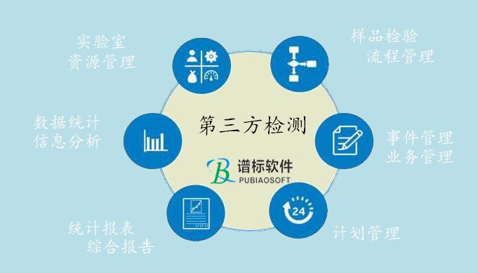 擁有LIMS實驗室信息化管理系統(tǒng)的檢測機構(gòu)將增大中標幾率